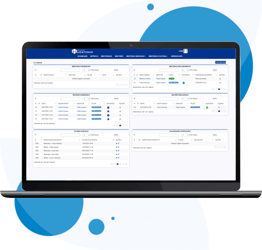 layer-notebook-mentorar