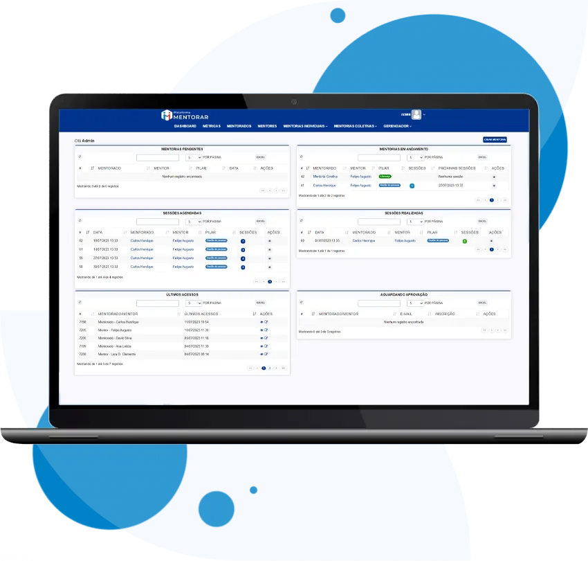 Plataforma Mentorar aberta em um notebook